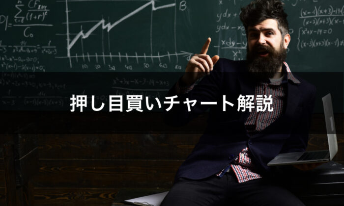 押し目買いを使った必勝エントリー
